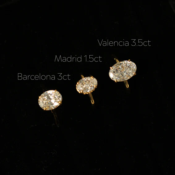 Valencia 18k Gold Oval Ring - Image 8